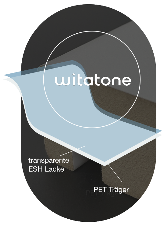 WITAtone Oberfläche